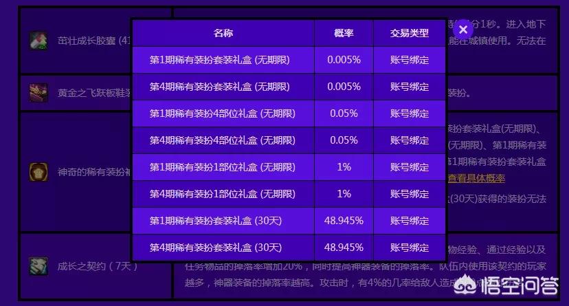 dnf全球服_dnf全球服和国服的区别