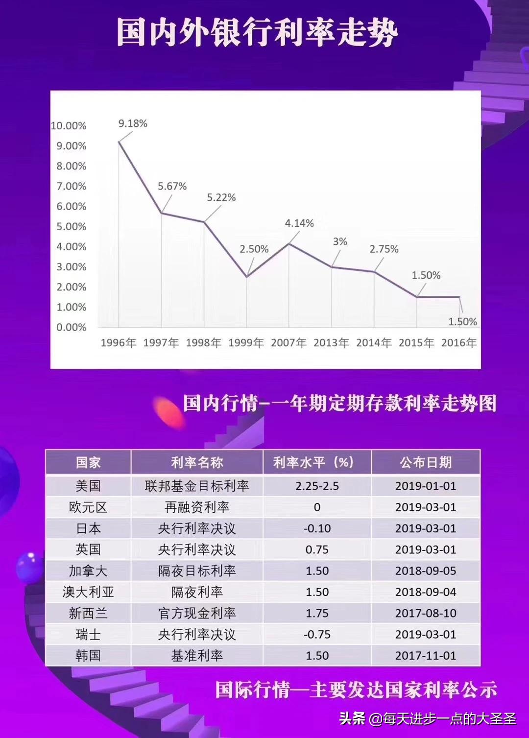 鱼与熊掌不可兼得是形容理财的什么特点_鱼与熊掌不可兼得是形容理财的什么特点