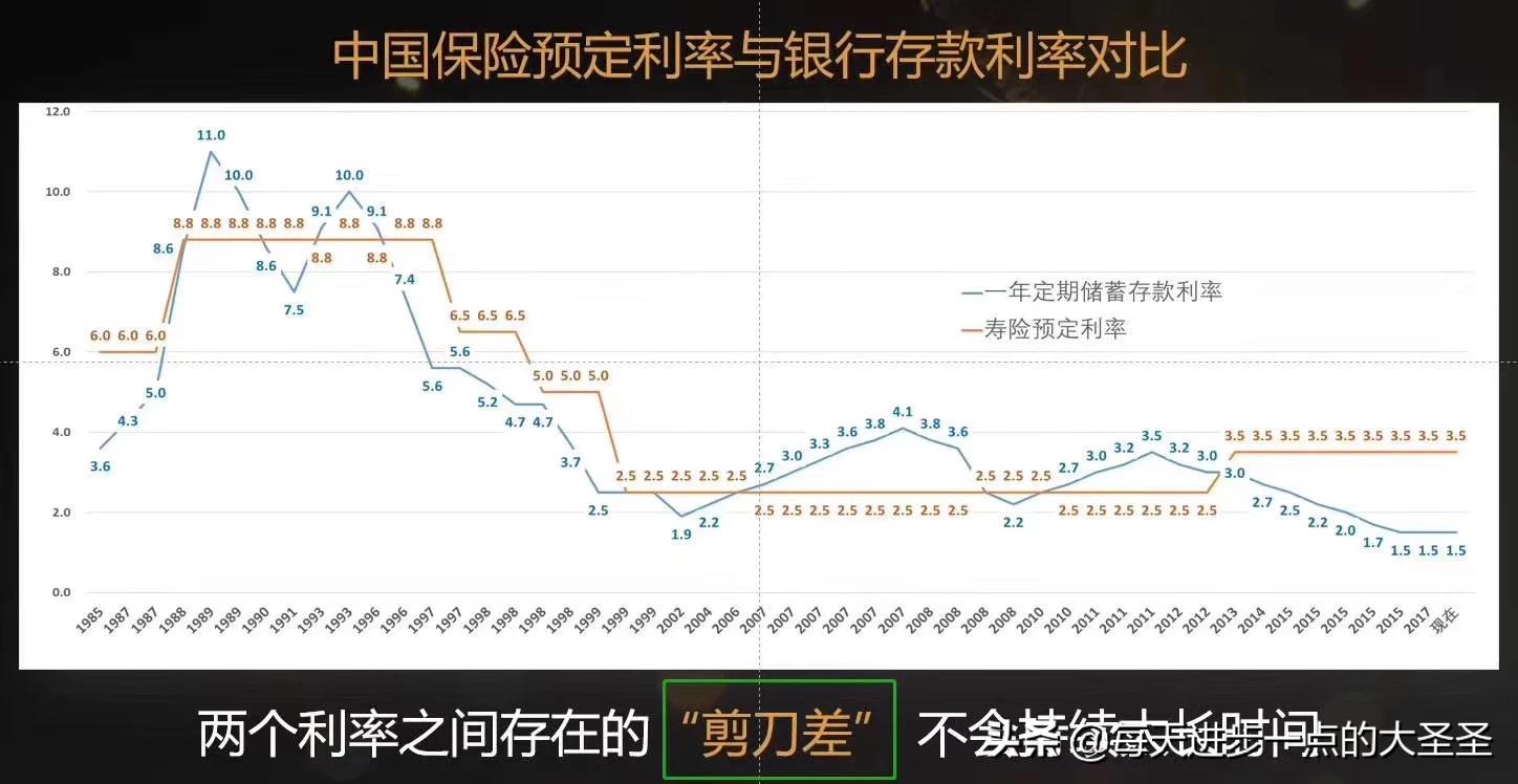 鱼与熊掌不可兼得是形容理财的什么特点_鱼与熊掌不可兼得是形容理财的什么特点