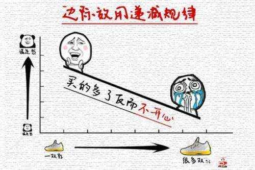 dnf官方助手_dnf官方助手截图怎么关闭