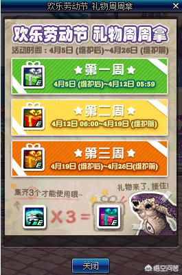 dnf4月活动_DNF4月活动