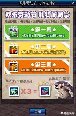 dnf4月活动_DNF4月活动