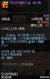 dnf4月活动_DNF4月活动
