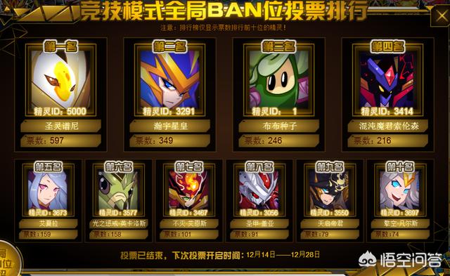 赛尔号怎么_赛尔号怎么让精灵保持一级