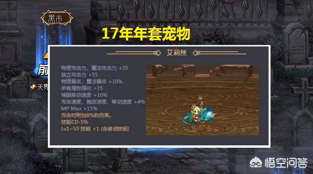 dnf回归活动_DNF回归活动多久一次