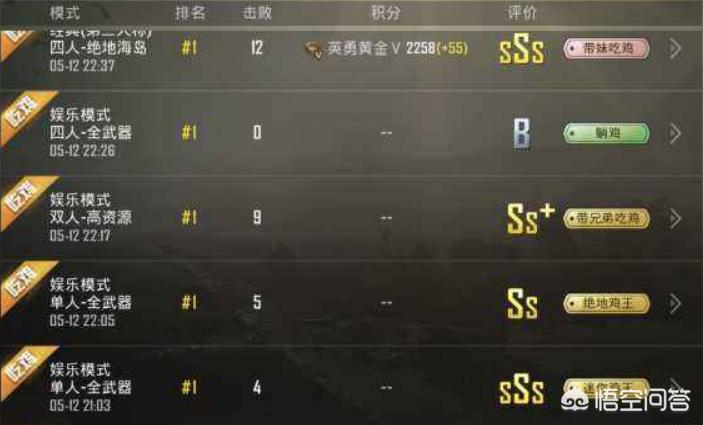 绝地求生吃鸡什么意思_绝地求生里吃鸡是什么意思