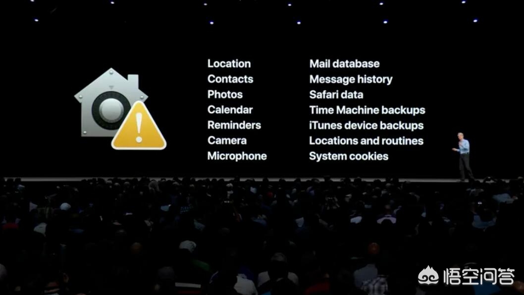 wwdc2018_