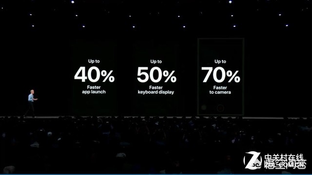 wwdc2018_