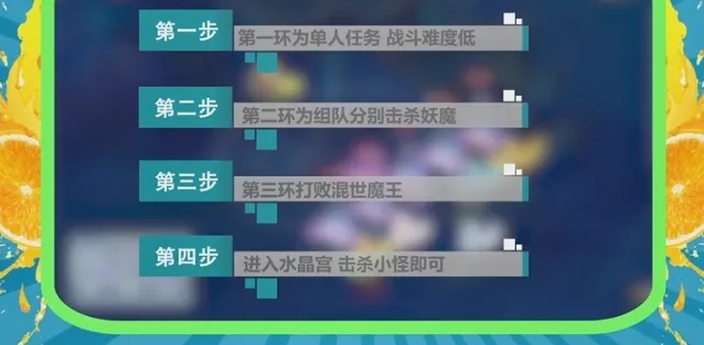 猴王出世副本攻略_猴王出世副本攻略大全