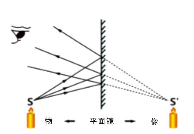 我曾把完整的镜子打碎_我曾把完整的镜子打碎什么歌