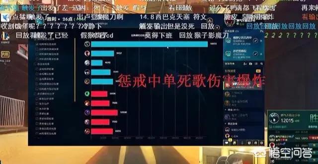 lol稻草人打野_lol稻草人打野教程