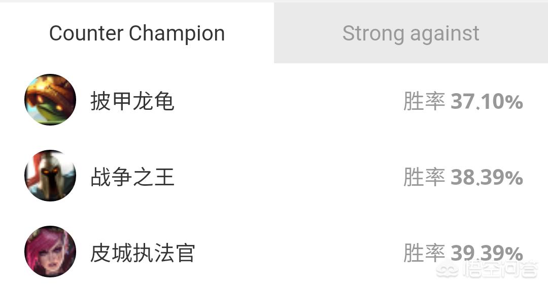 老鼠打野天赋_老鼠打野天赋出装
