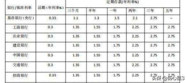 理财软件哪个好_理财记账软件哪个好