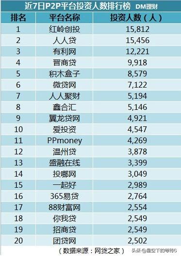 理财软件哪个好_理财记账软件哪个好
