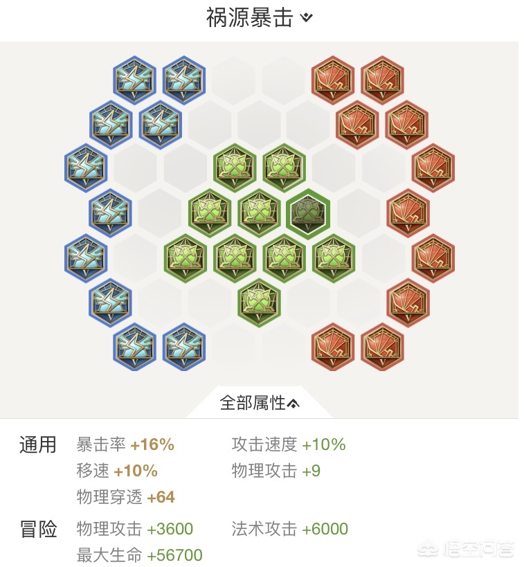 蔡文姬繁星吟游_蔡文姬繁星吟游返场时间