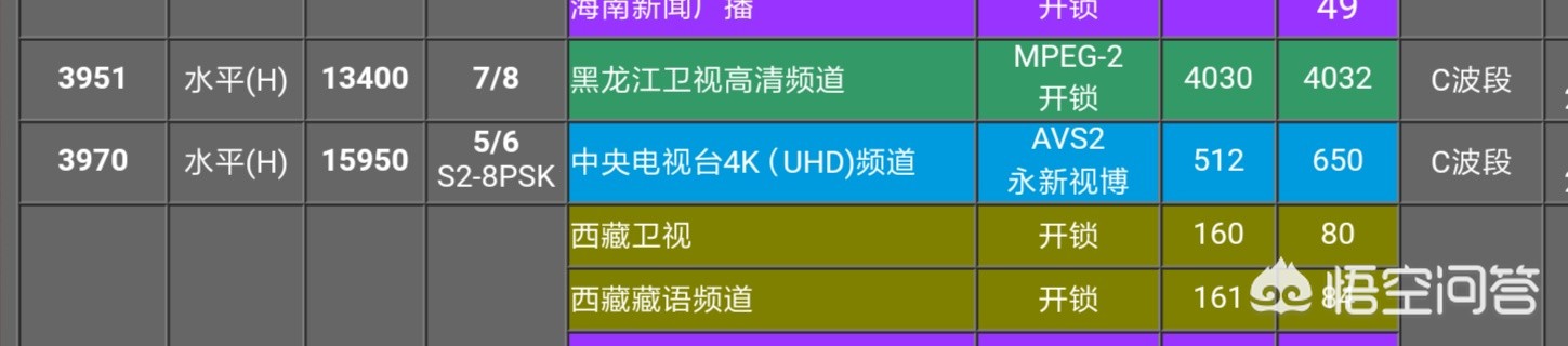 怎么收看央视4K_怎么收看央视4k超高清
