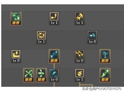 dnf男弹药加点_dnf男弹药加点2020