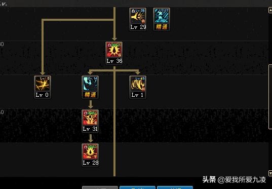 dnf红眼刷图加点_dnf红眼刷图加点2024