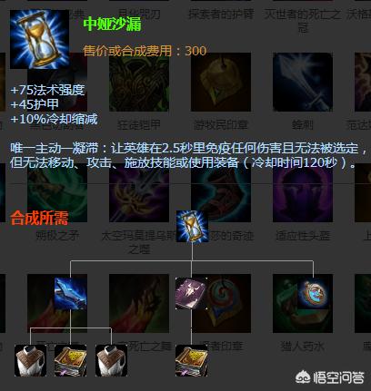 lol火男出装_lol火男出装2024