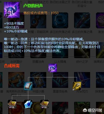 lol火男出装_lol火男出装2024