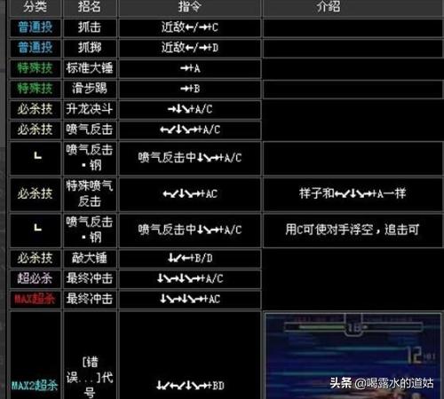拳皇2002风云再起出招_拳皇2002风云再起出招表