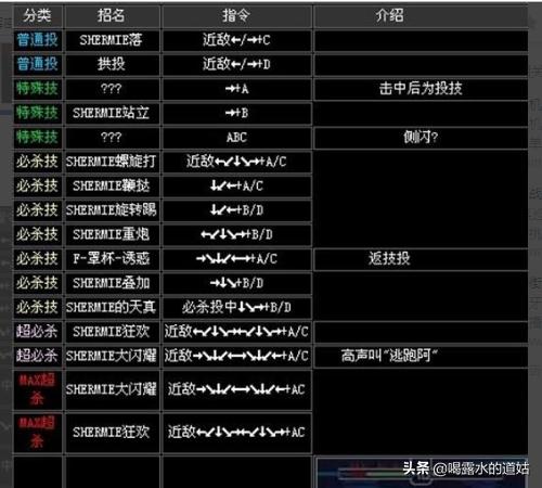拳皇2002风云再起出招_拳皇2002风云再起出招表