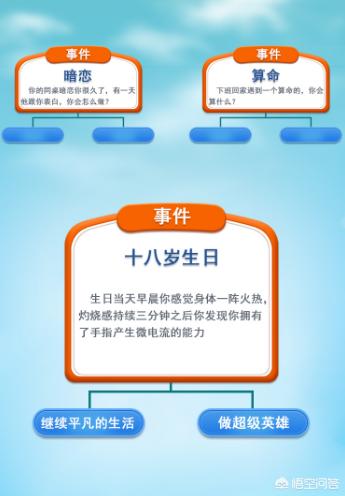 好玩的休闲手游_好玩的休闲手游推荐