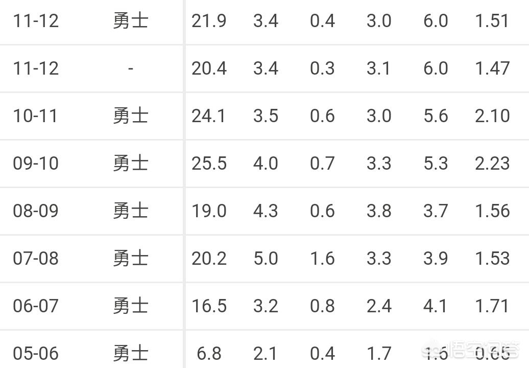 艾丽丝怎么打_艾丽丝在哪