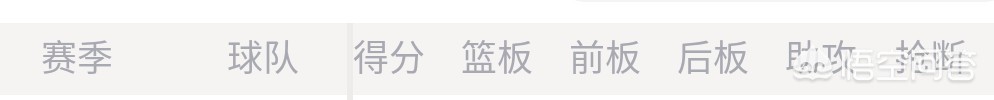 艾丽丝怎么打_艾丽丝在哪