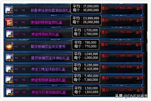 dnf春节礼包多少钱_dnf春节礼包多少钱一套