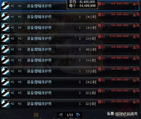 dnf春节礼包多少钱_dnf春节礼包多少钱一套