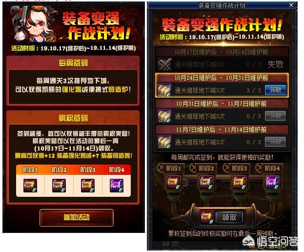 dnf活动装备_dnf活动装备怎么销毁