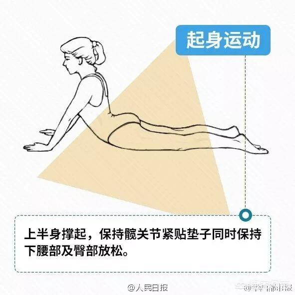 坐多久算久坐一族_坐多久算久坐?