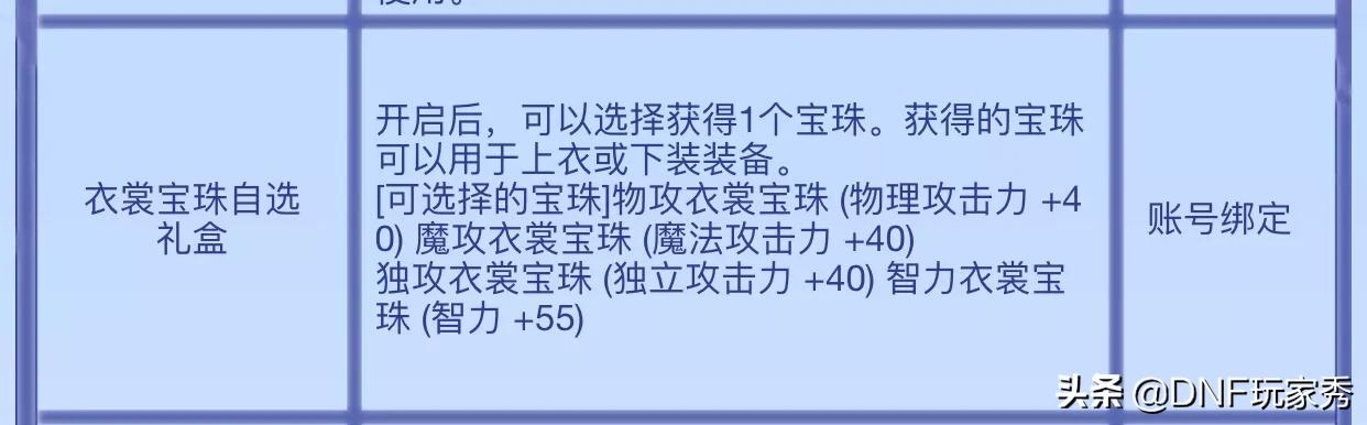 dnf每日签到礼盒_dnf每日签到礼盒多少钱
