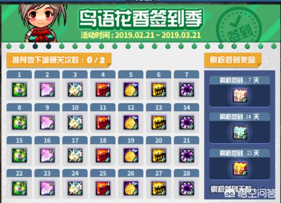 dnf每日签到礼盒_dnf每日签到礼盒多少钱
