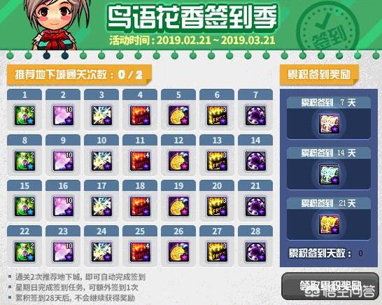 dnf每日签到礼盒_dnf每日签到礼盒多少钱