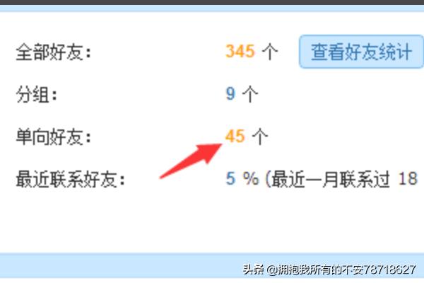 qq单向好友管理_qq单向好友管理是什么意思