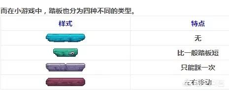 dnf 小游戏_dnf小游戏什么时候结束