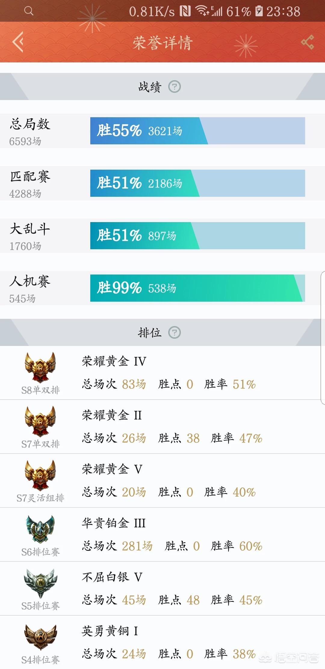 lol皮肤价格查询_LOL皮肤价格查询