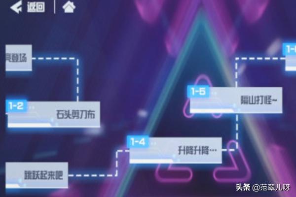 凹凸世界解谜关卡_凹凸世界解谜关卡1-10