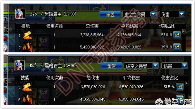 dnf鬼泣pk加点_dnf鬼泣pk加点最新