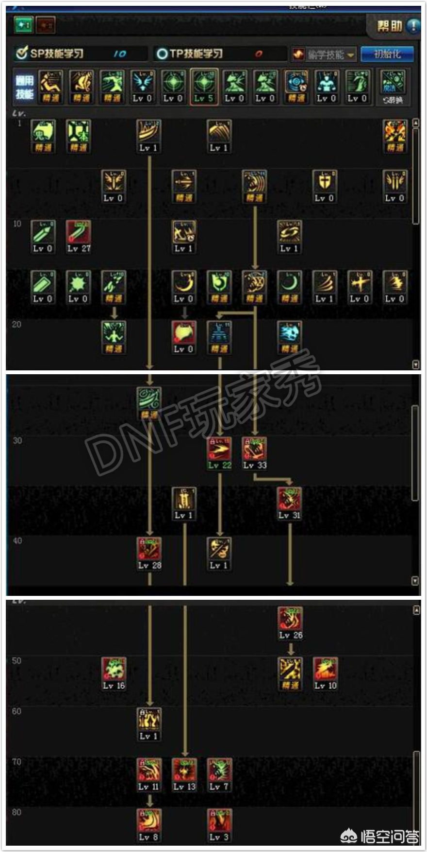 dnf鬼泣pk加点_dnf鬼泣pk加点最新