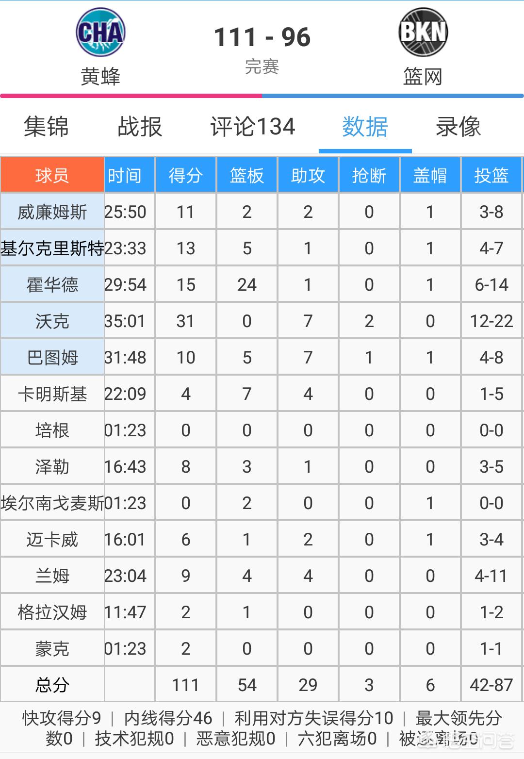 魔兽比赛视频_魔兽比赛视频fly