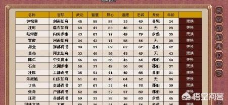 皇帝游戏攻略_