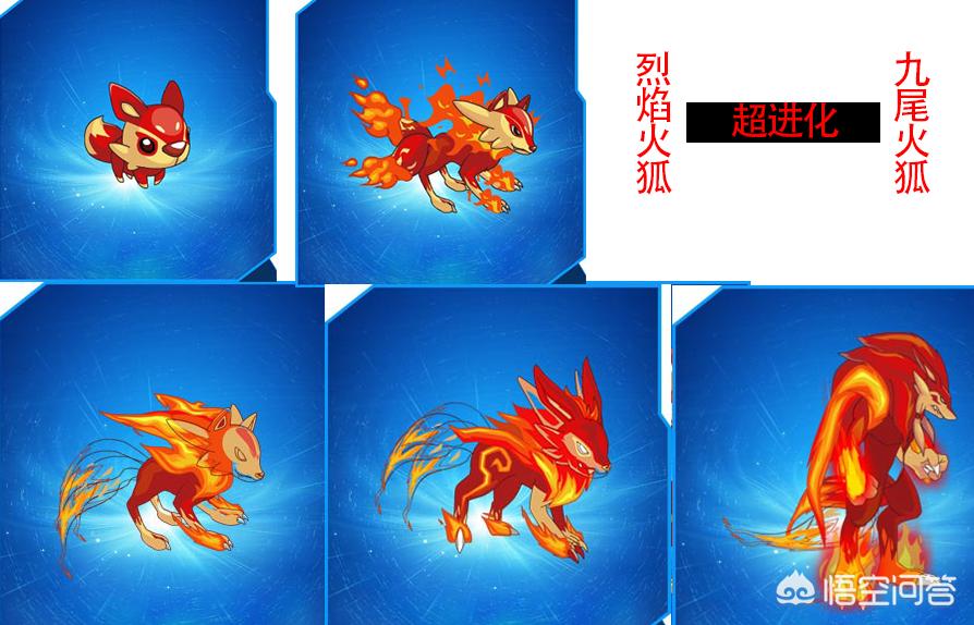 赛尔号烈焰火狐_赛尔号烈焰火狐在哪