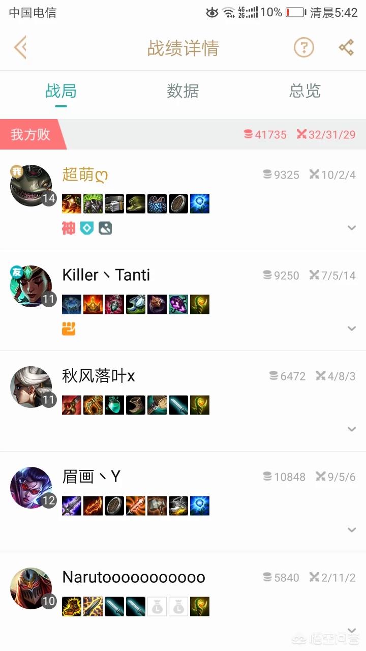 omg icon_omg icon谢天宇个人资料