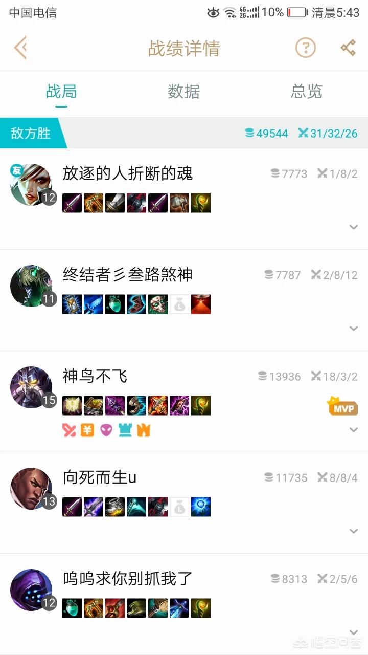 omg icon_omg icon谢天宇个人资料
