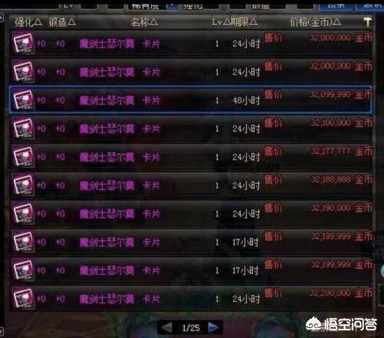 dnf粉卡大全_dnf粉卡价格表