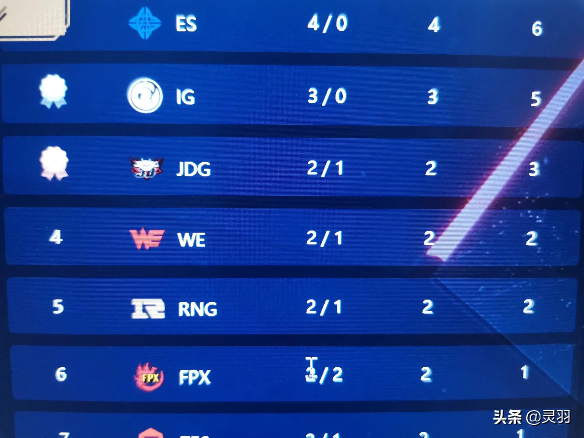rng gnr_