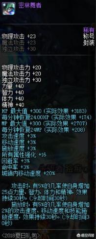 2013dnf夏日礼包_